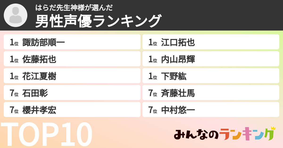 はらだ先生神様さんの「男性声優ランキング」