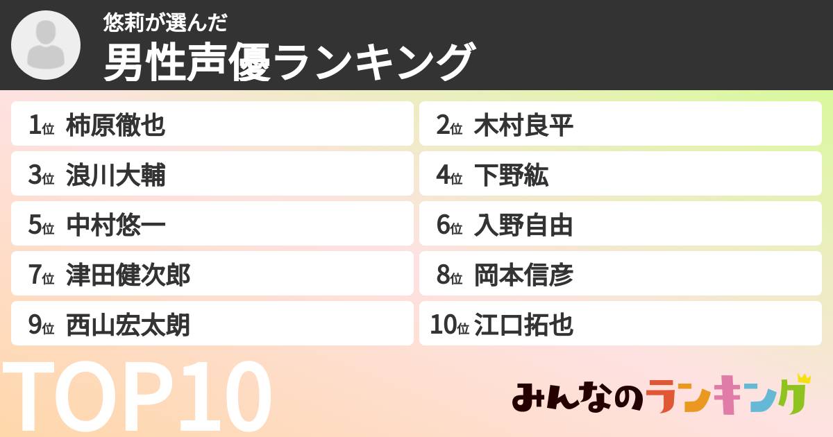 悠莉さんの「男性声優ランキング」
