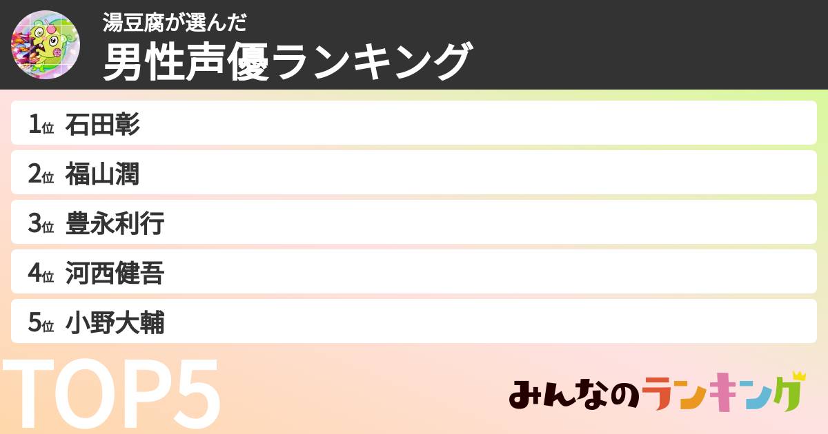 湯豆腐さんの「男性声優ランキング」