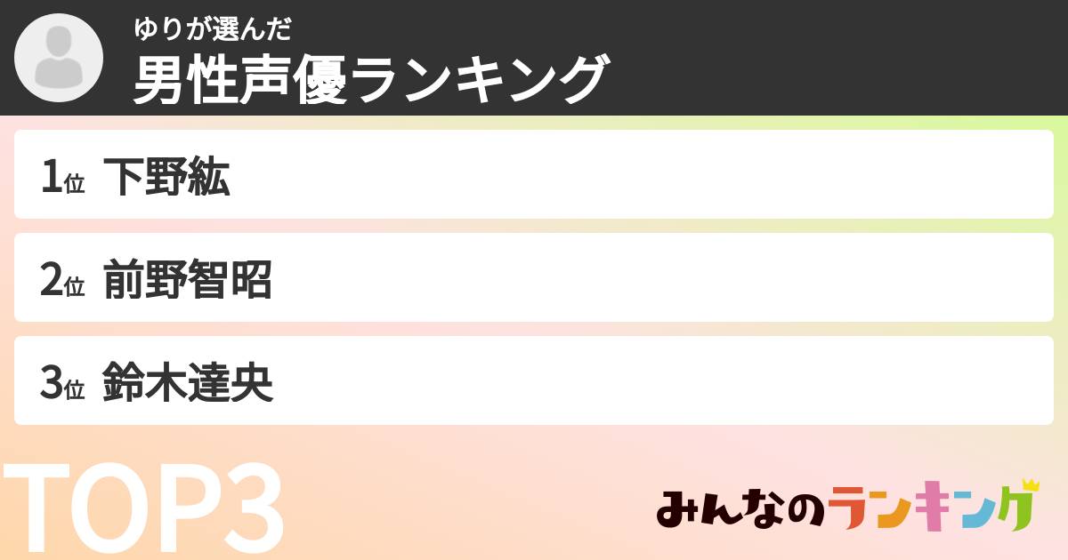 ゆりさんの「男性声優ランキング」