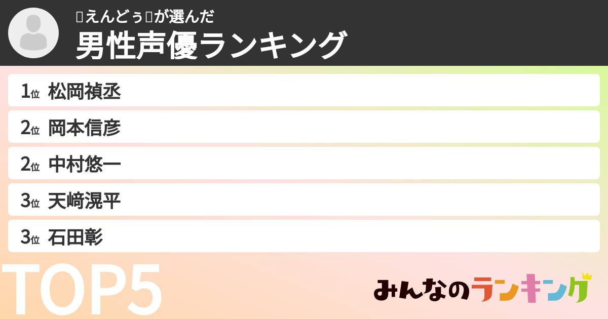 🥚えんどぅ🥚さんの「男性声優ランキング」