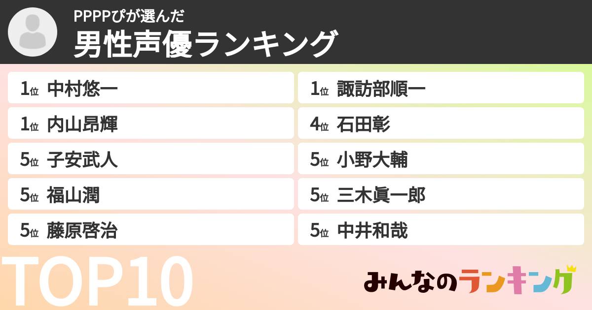 PPPPぴさんの「男性声優ランキング」