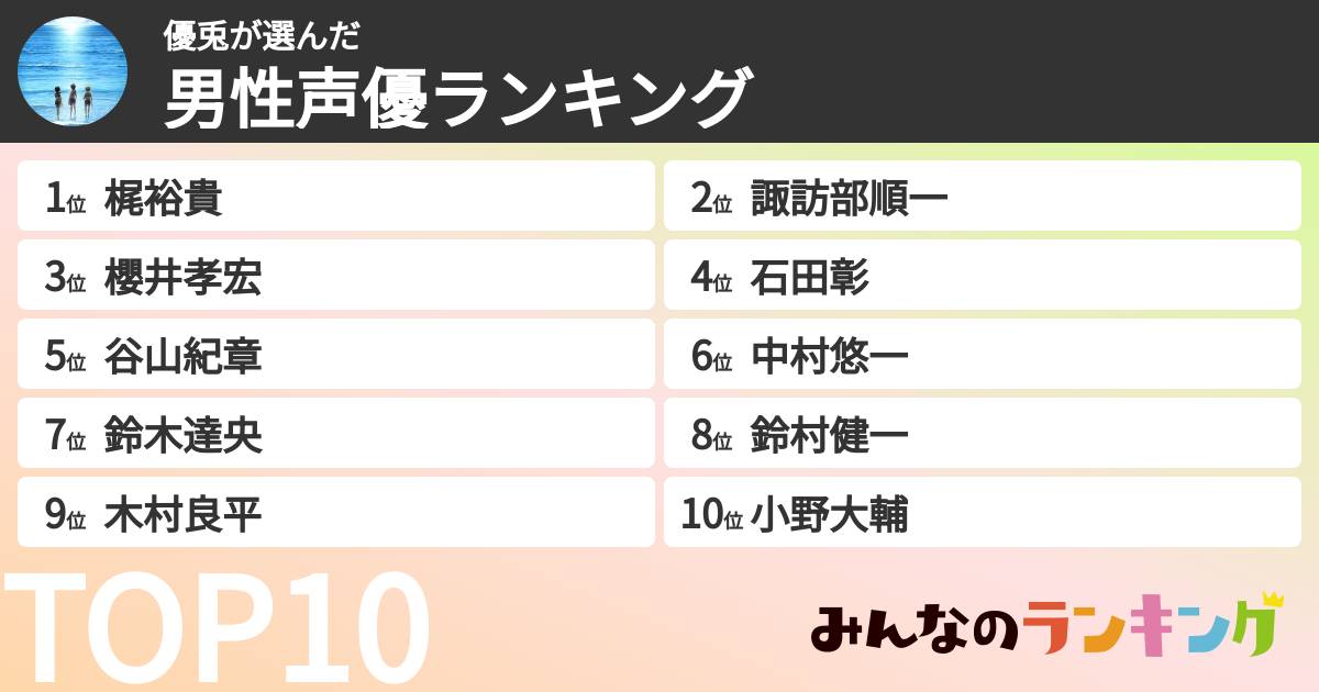優兎さんの「男性声優ランキング」