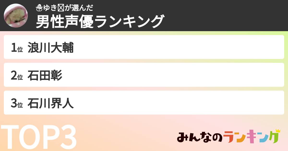 ☃️ゆき❄︎さんの「男性声優ランキング」