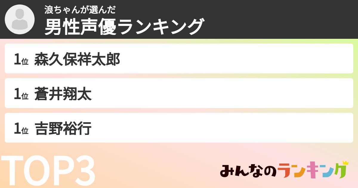 浪ちゃんさんの「男性声優ランキング」