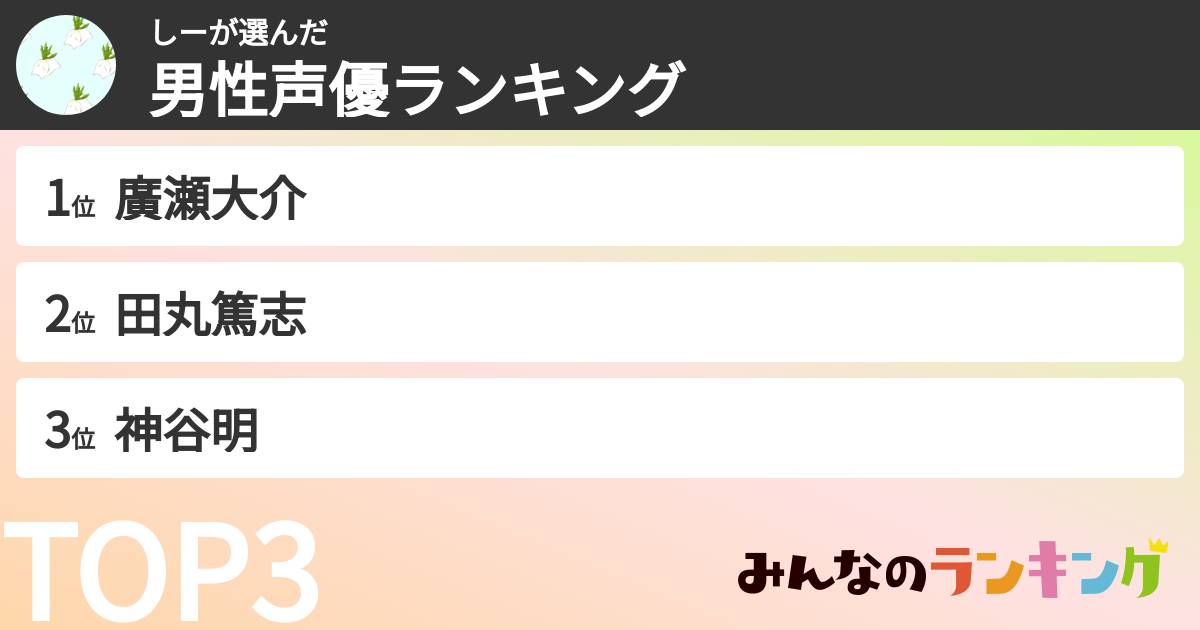 しーさんの「男性声優ランキング」