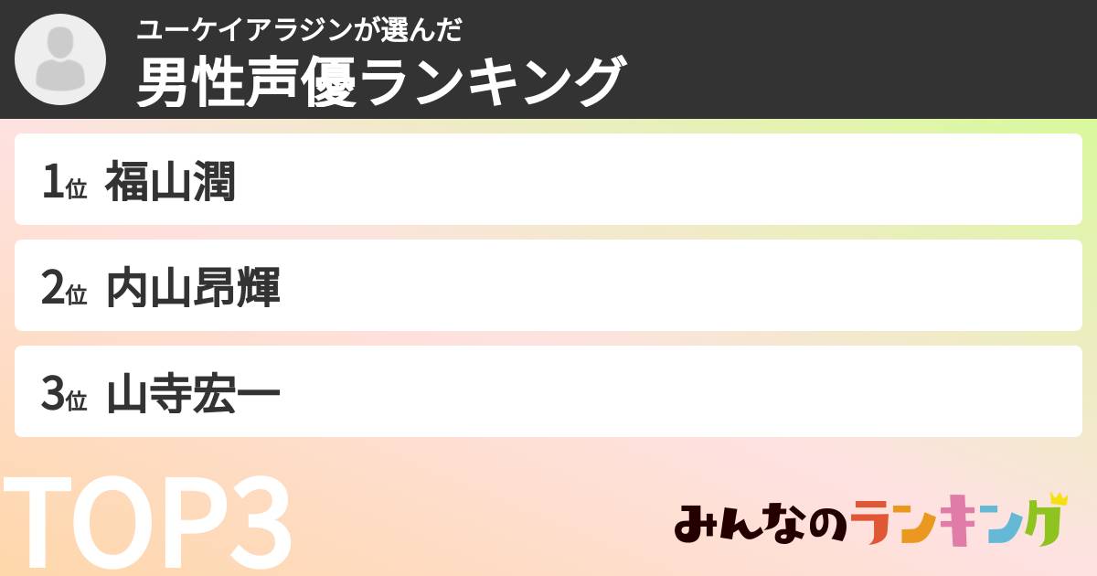 ユーケイアラジンさんの「男性声優ランキング」