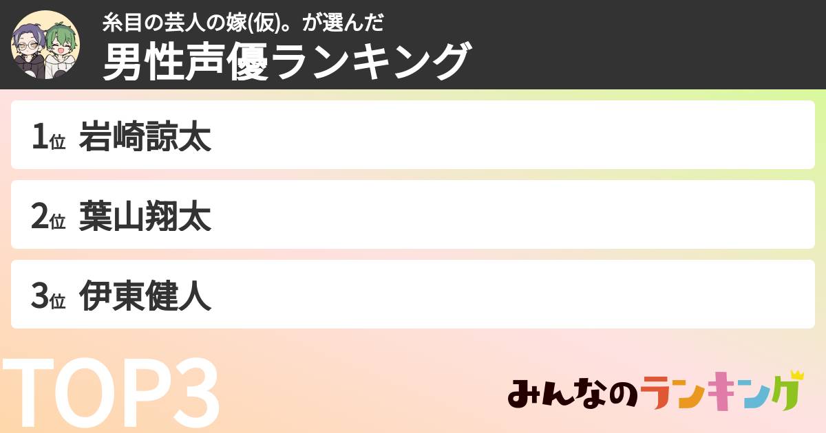 糸目の芸人の嫁(仮)。さんの「男性声優ランキング」