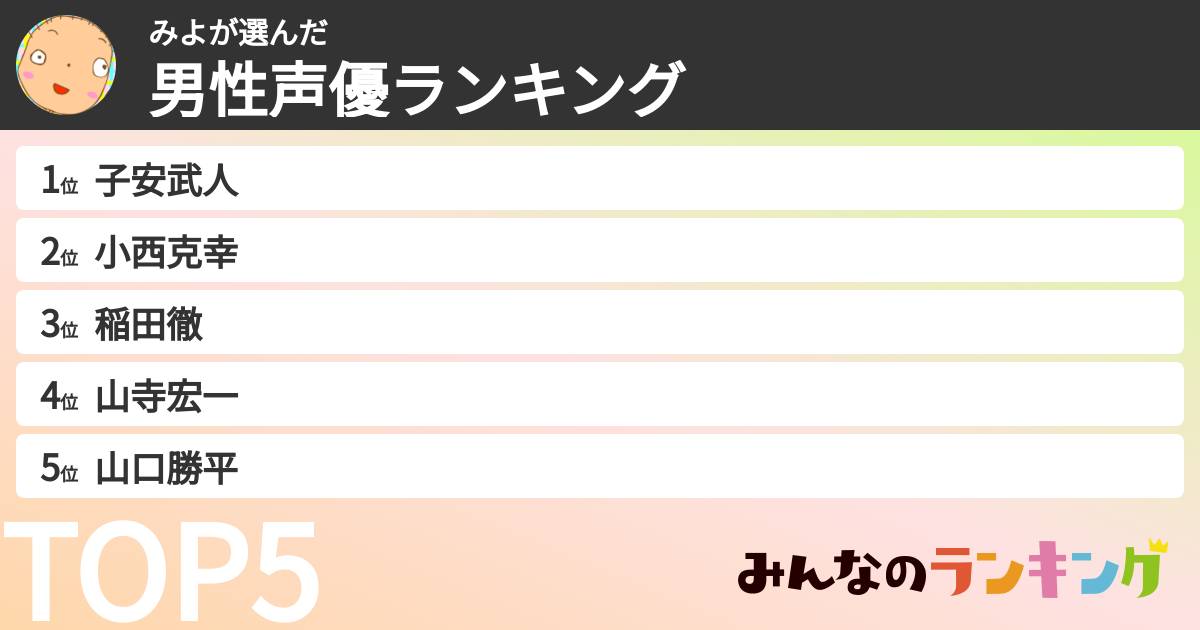 みよさんの「男性声優ランキング」
