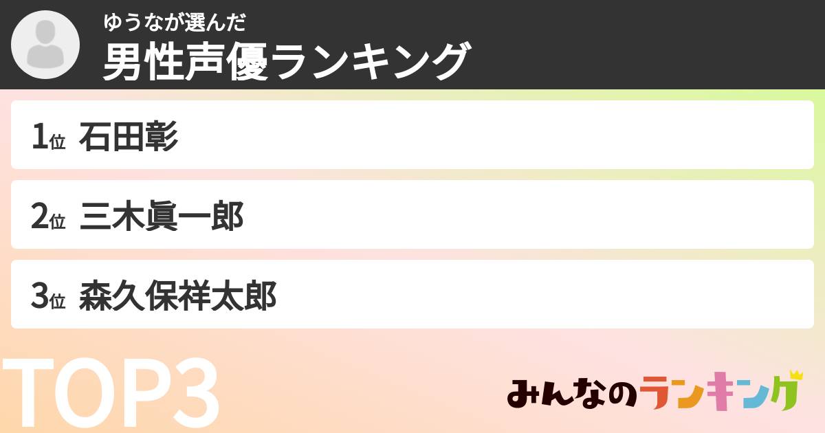 ゆうなさんの「男性声優ランキング」