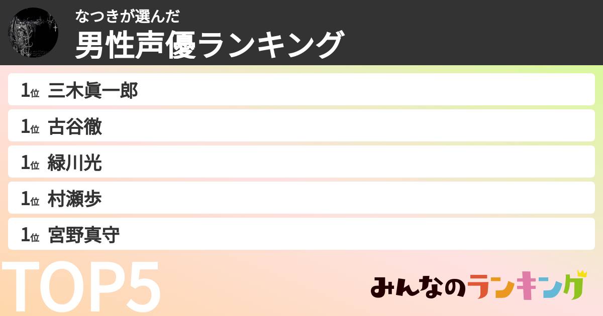 なつきさんの「男性声優ランキング」