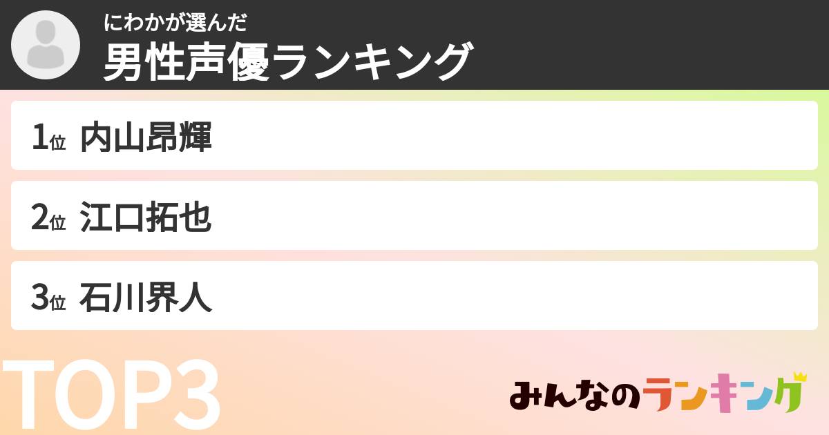 にわかさんの「男性声優ランキング」