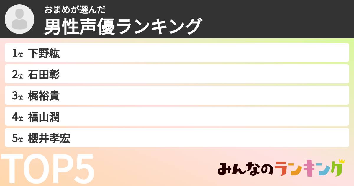 おまめさんの「男性声優ランキング」