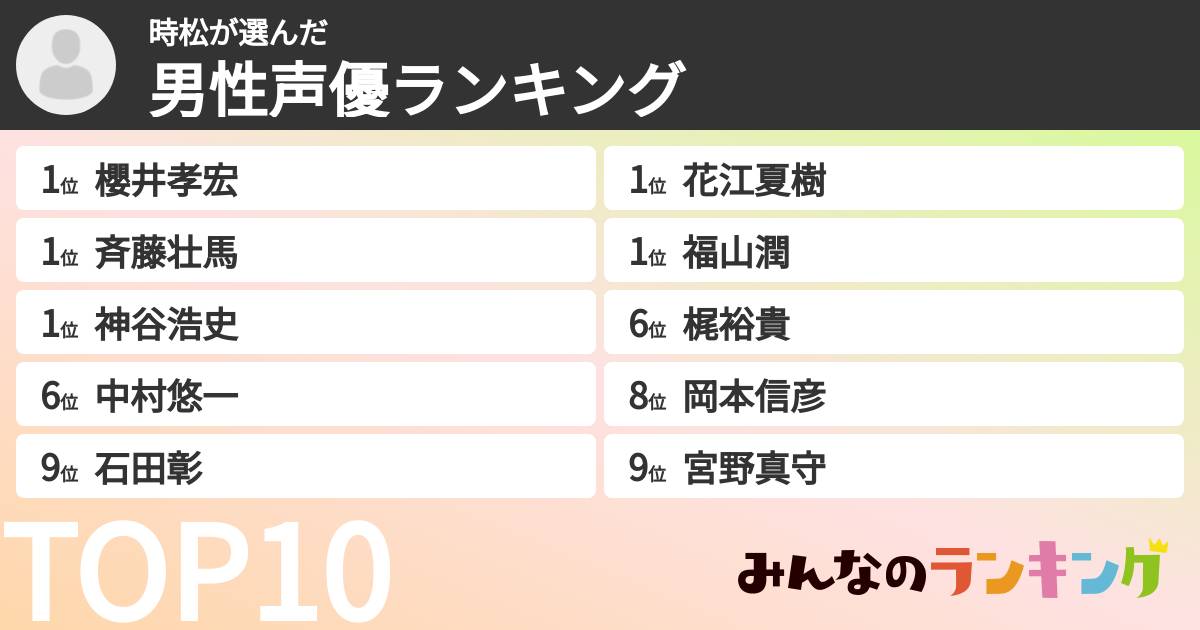 時松さんの「男性声優ランキング」