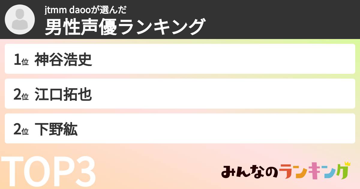 jtmm daooさんの「男性声優ランキング」