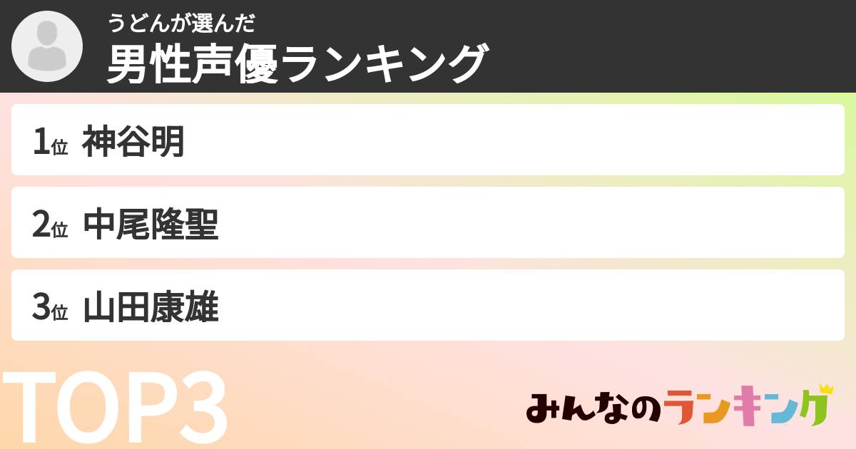 うどんさんの「男性声優ランキング」