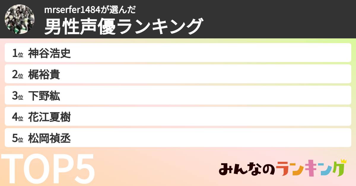 mrserfer1484さんの「男性声優ランキング」