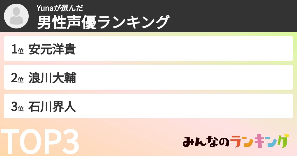 Yunaさんの「男性声優ランキング」