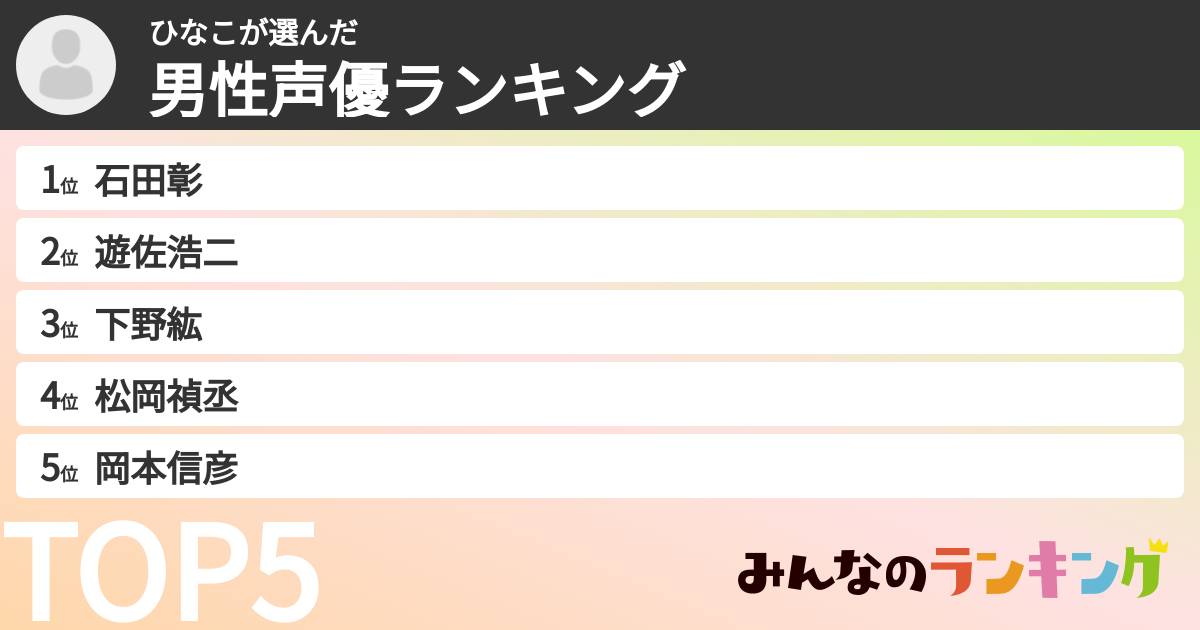 ひなこさんの「男性声優ランキング」