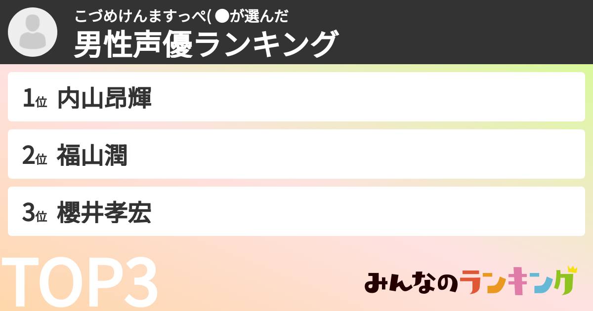 こづめけんますっぺ( ●さんの「男性声優ランキング」