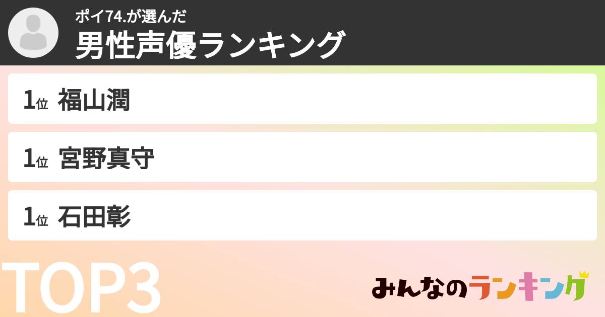 ポイ74.さんの「男性声優ランキング」