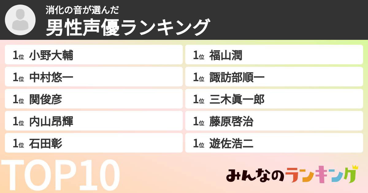 消化の音さんの「男性声優ランキング」