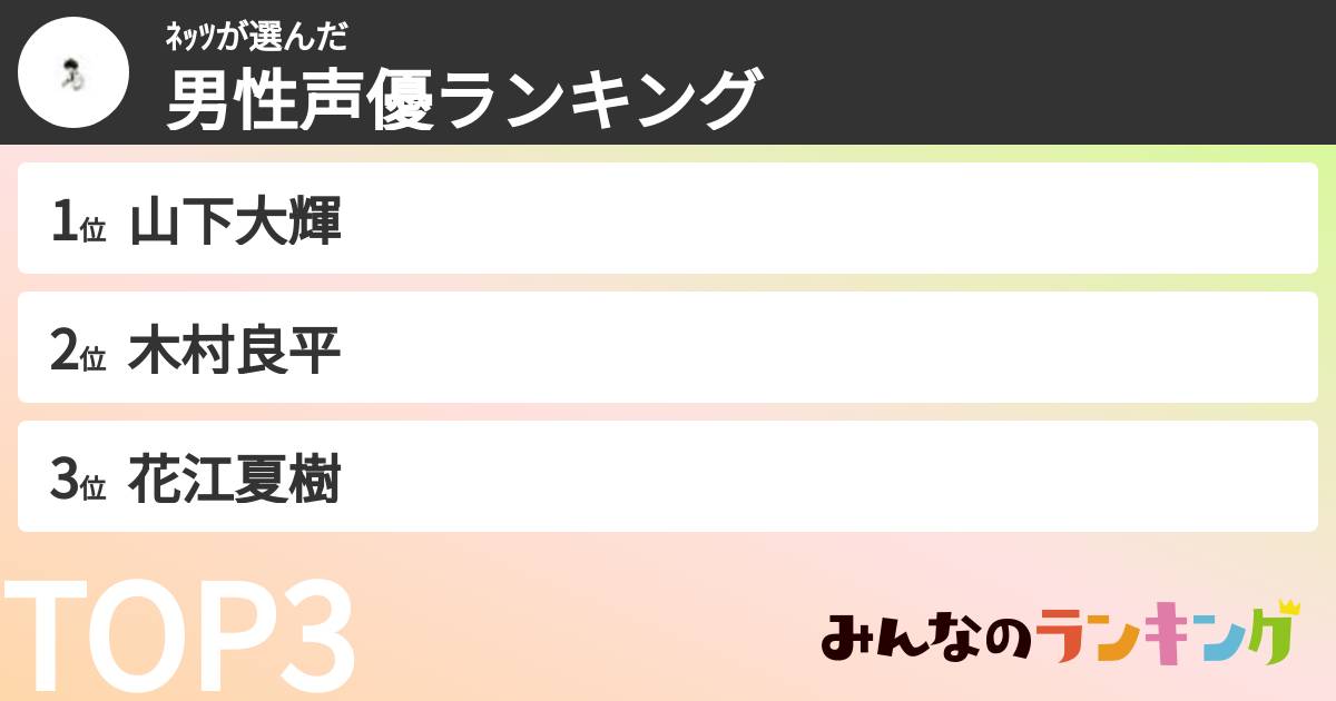 ﾈｯﾂさんの「男性声優ランキング」