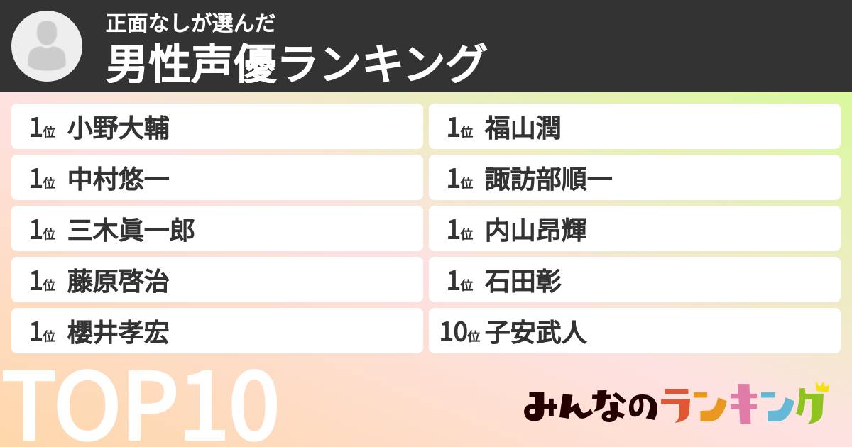 正面なしさんの「男性声優ランキング」