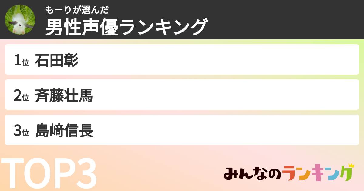 もーりさんの「男性声優ランキング」
