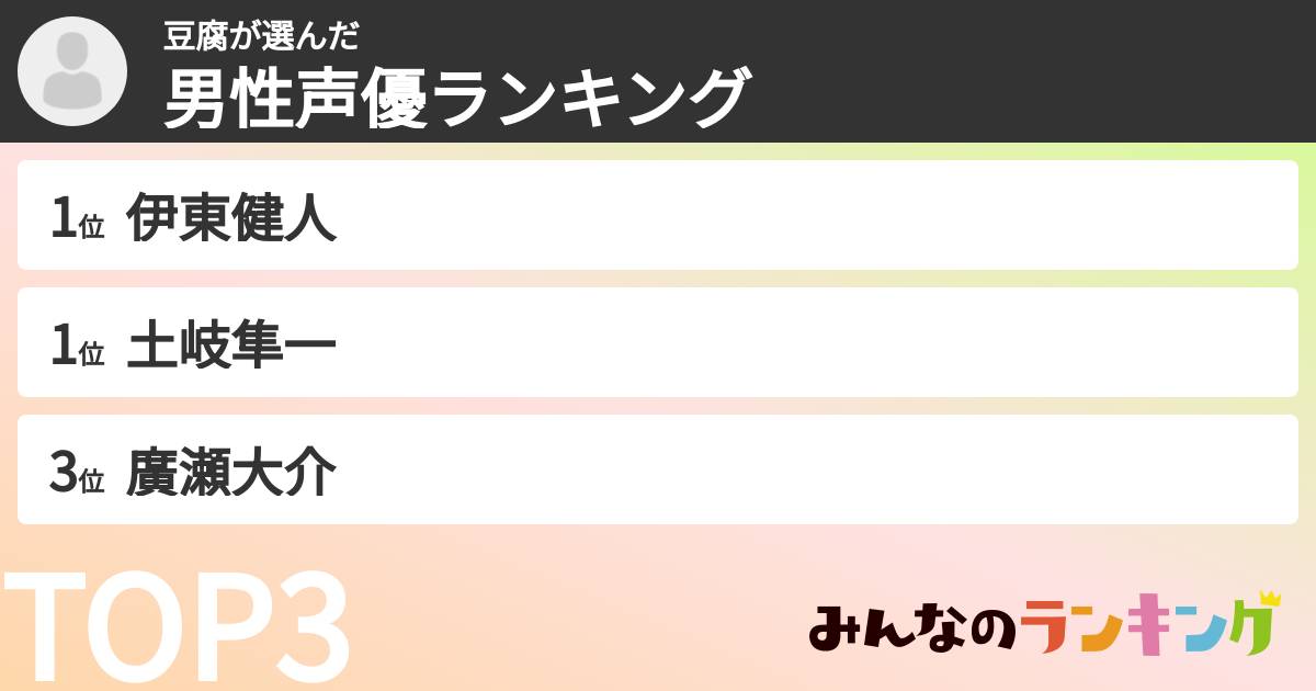豆腐さんの「男性声優ランキング」