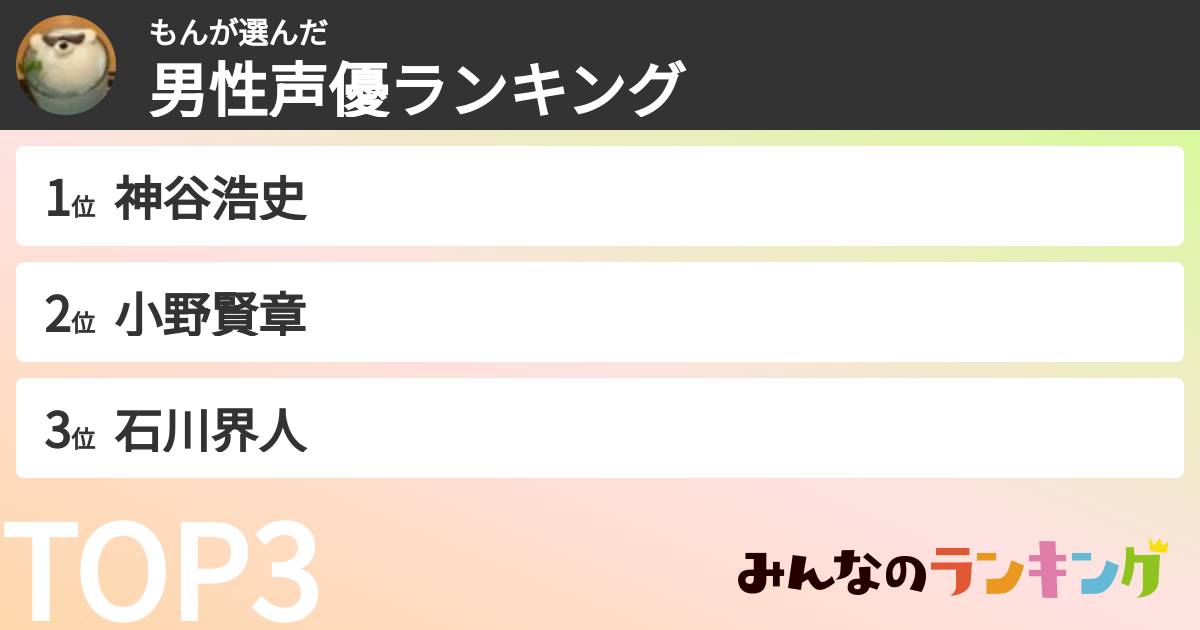 もんさんの「男性声優ランキング」