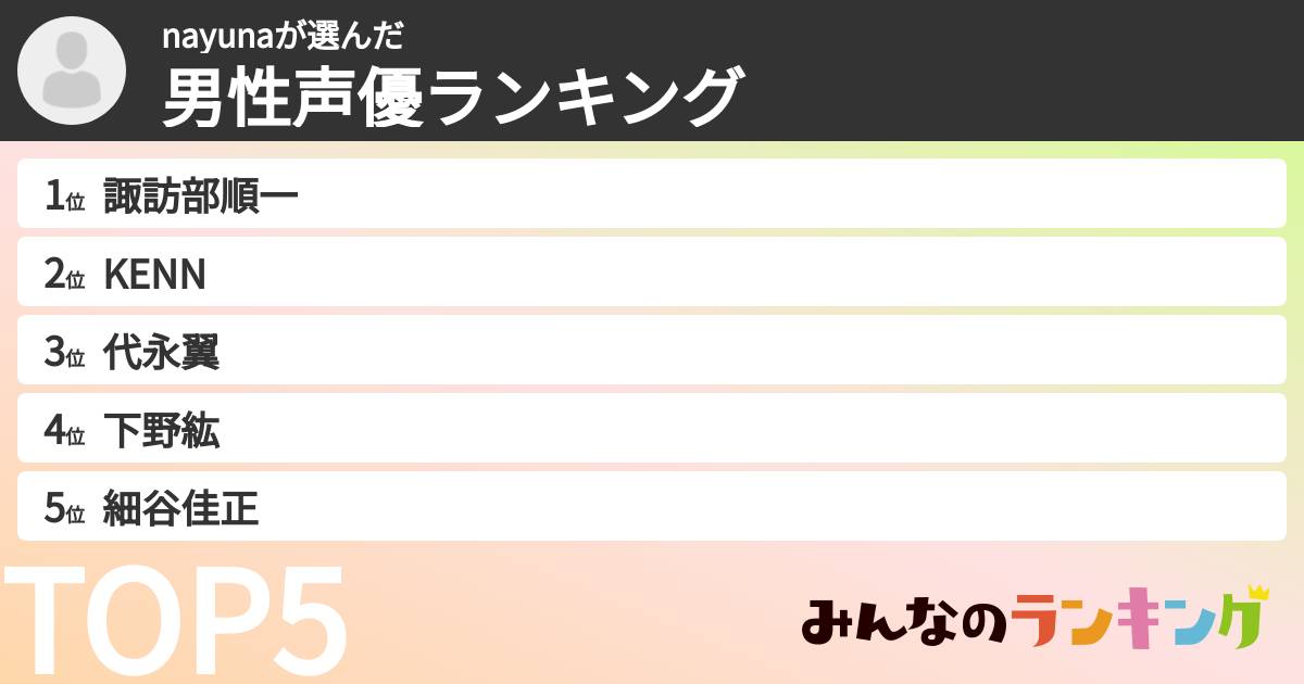 nayunaさんの「男性声優ランキング」