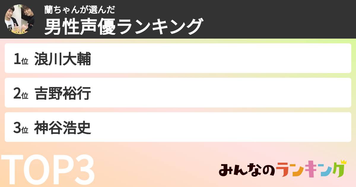 蘭ちゃんさんの「男性声優ランキング」