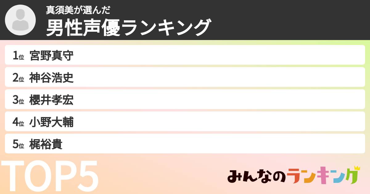 真須美さんの「男性声優ランキング」