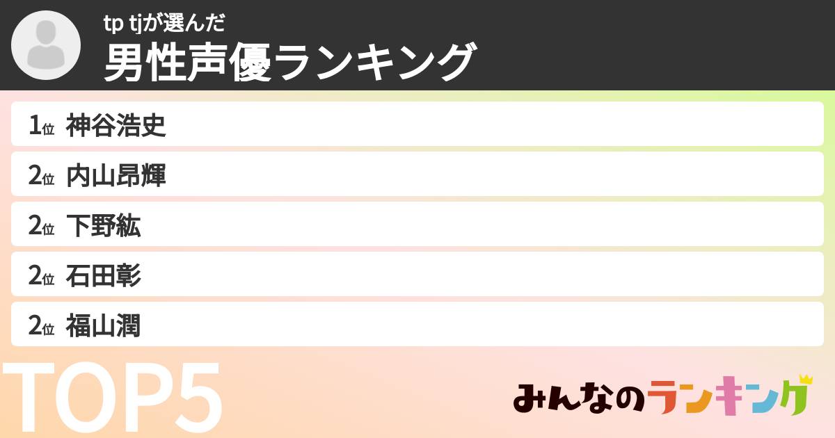 tp tjさんの「男性声優ランキング」
