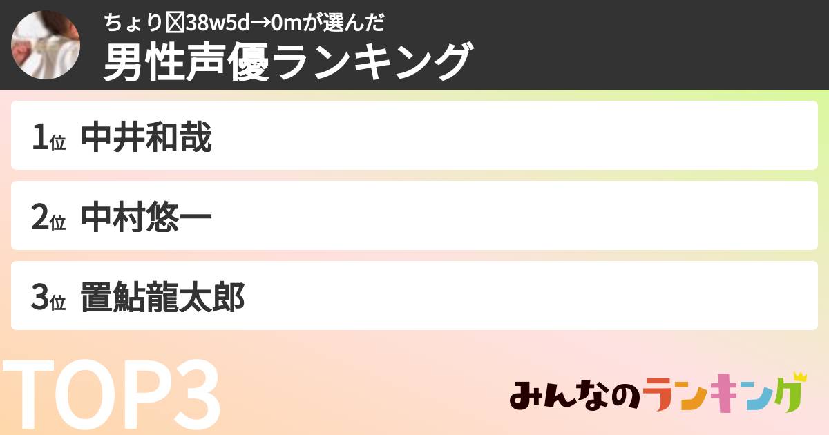 ちょり☾38w5d→0mさんの「男性声優ランキング」