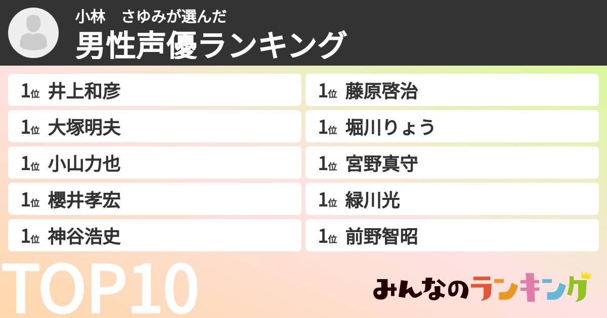 小林　さゆみさんの「男性声優ランキング」