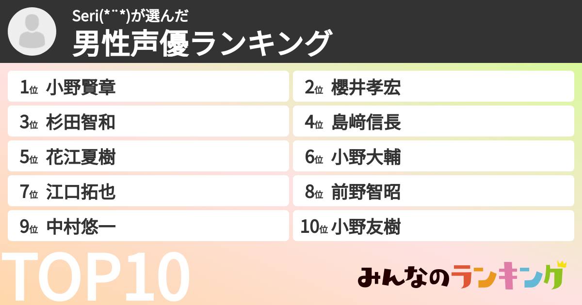 Seri(*¨*)さんの「男性声優ランキング」