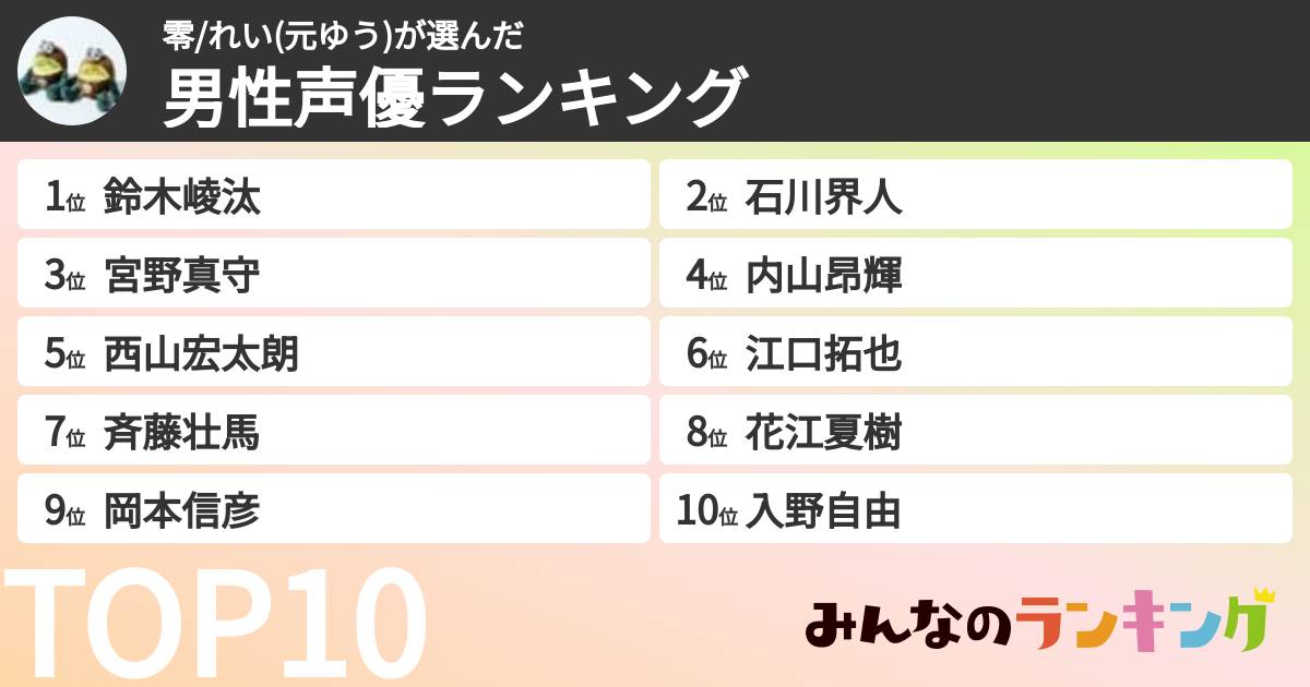 零/れい(元ゆう)さんの「男性声優ランキング」