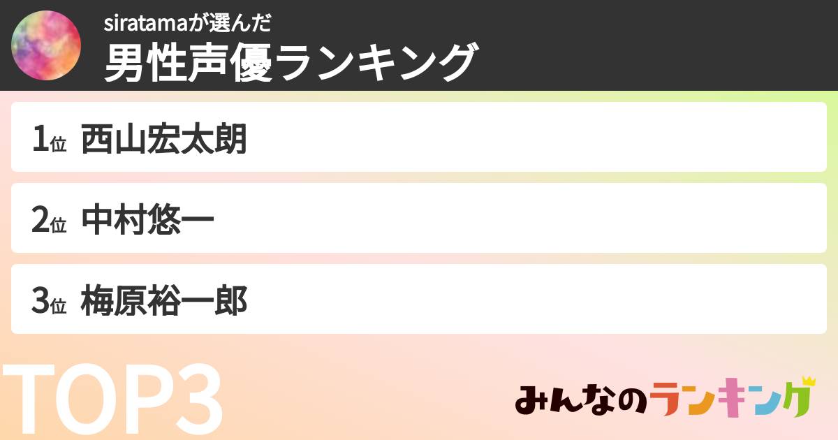 siratamaさんの「男性声優ランキング」