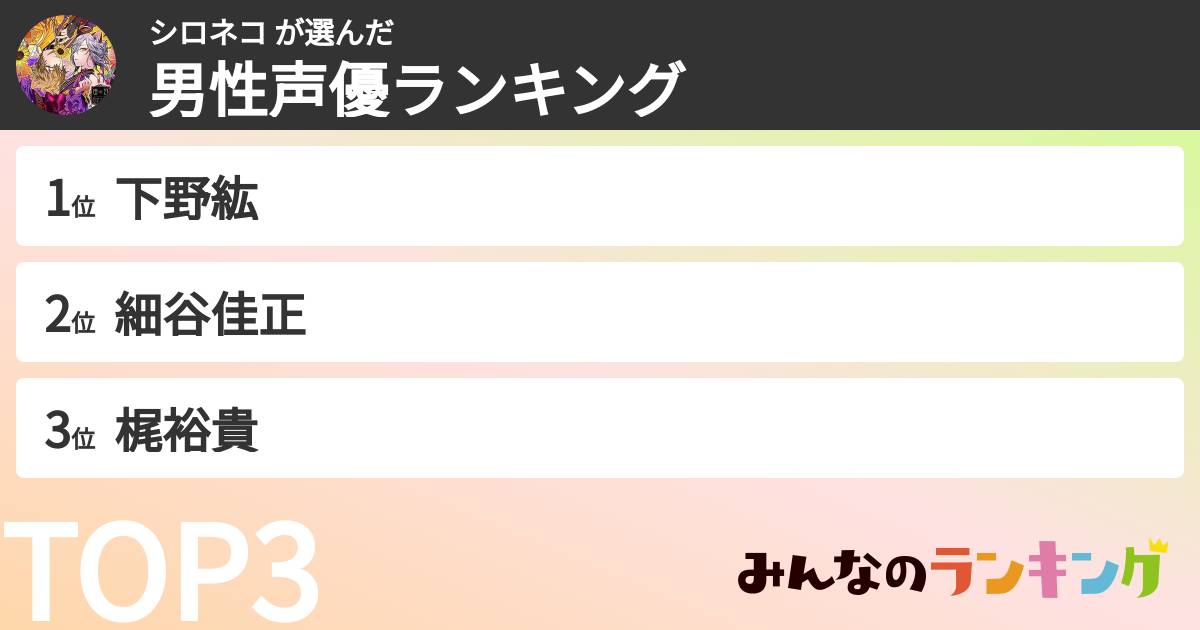 シロネコ さんの「男性声優ランキング」