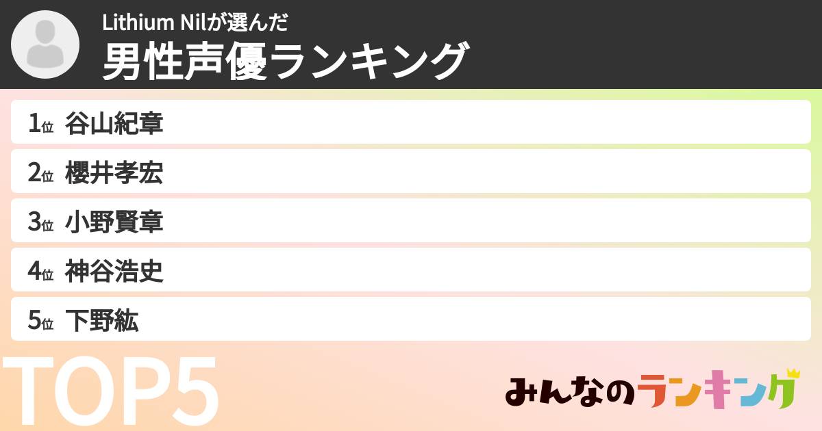 Lithium Nilさんの「男性声優ランキング」