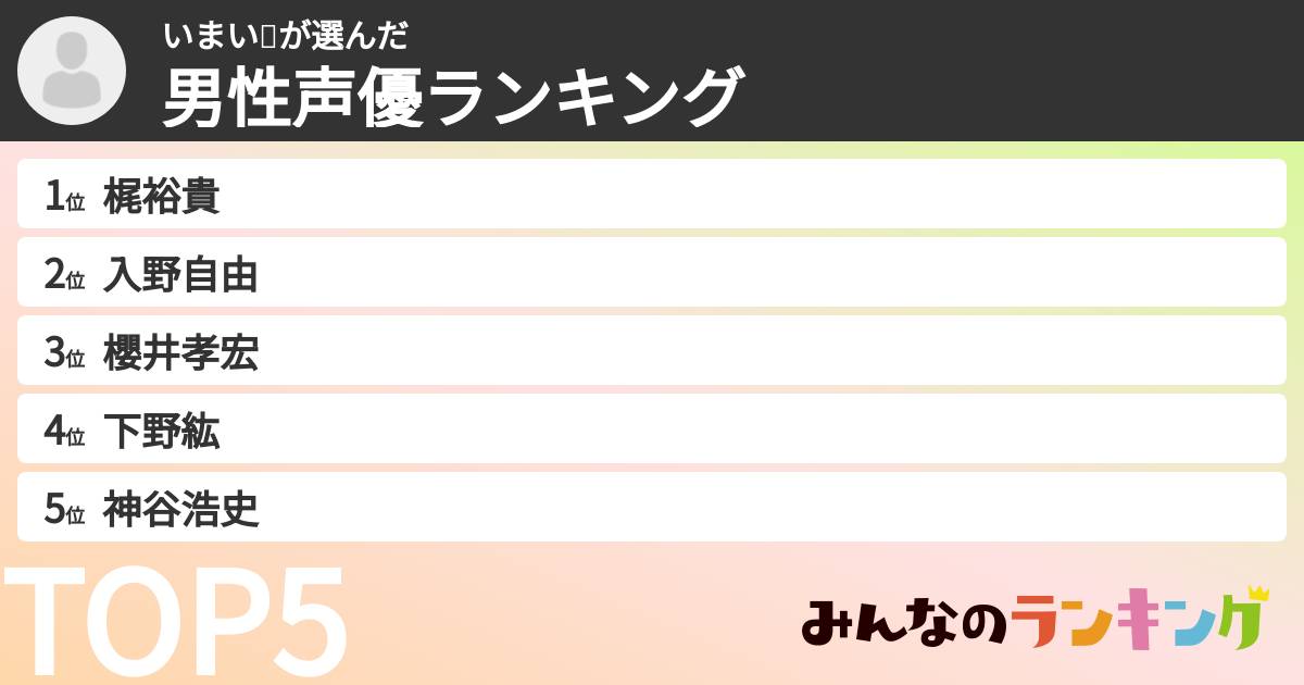 いまい🐌さんの「男性声優ランキング」