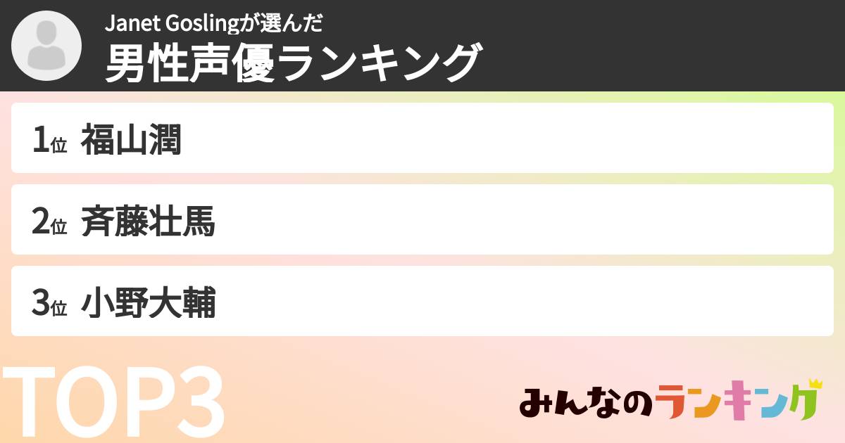 Janet Goslingさんの「男性声優ランキング」