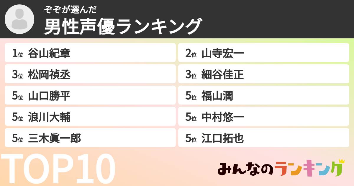 ぞぞさんの「男性声優ランキング」