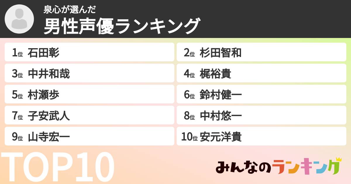 泉心さんの「男性声優ランキング」