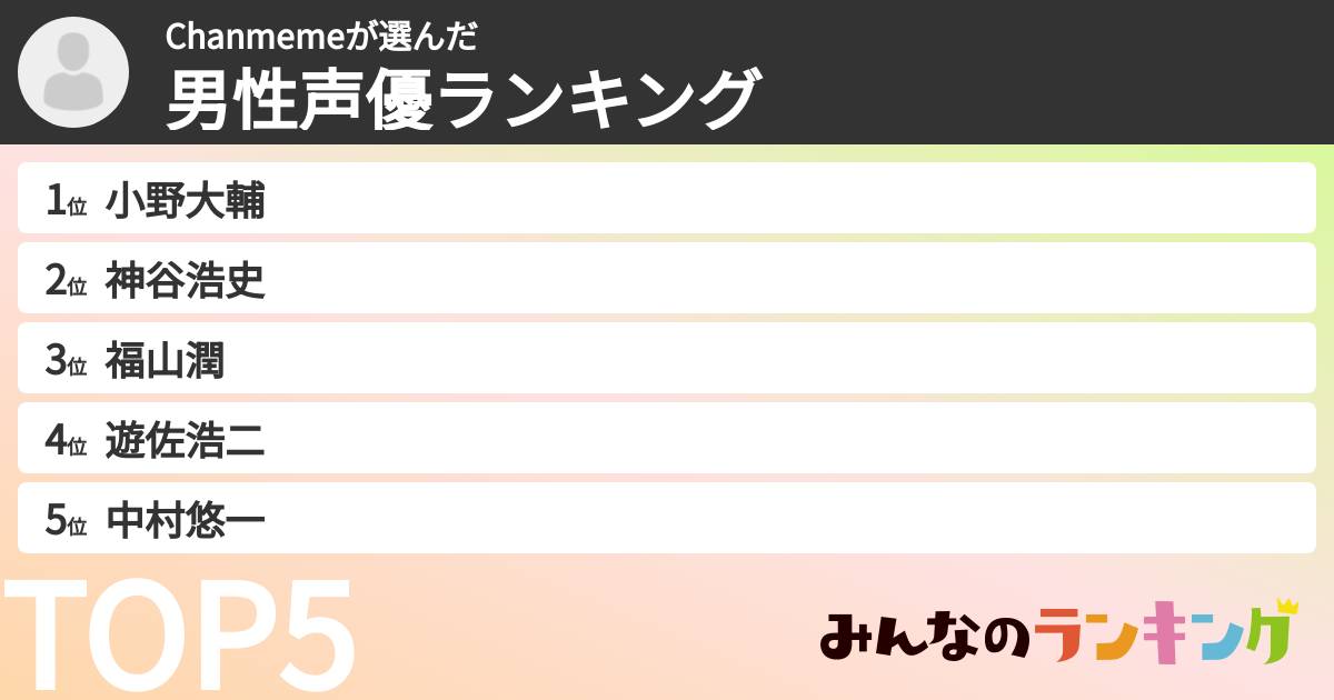 Chanmemeさんの「男性声優ランキング」