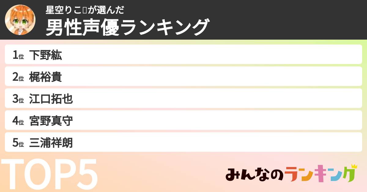 星空りこ✨さんの「男性声優ランキング」