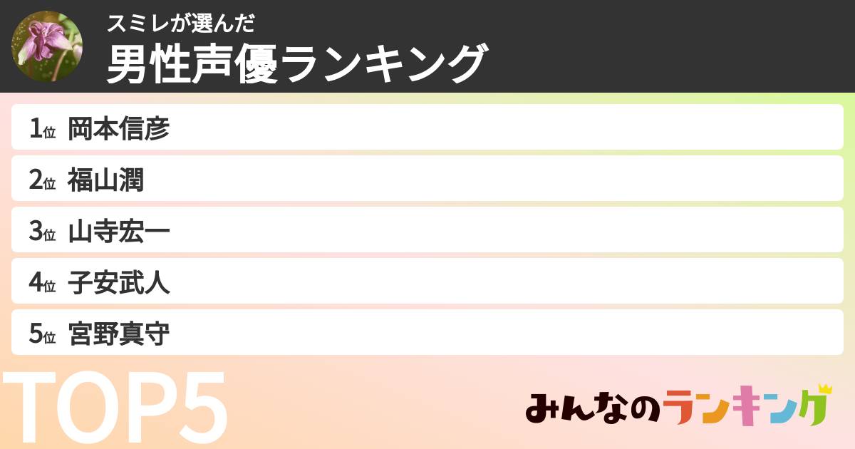 スミレさんの「男性声優ランキング」