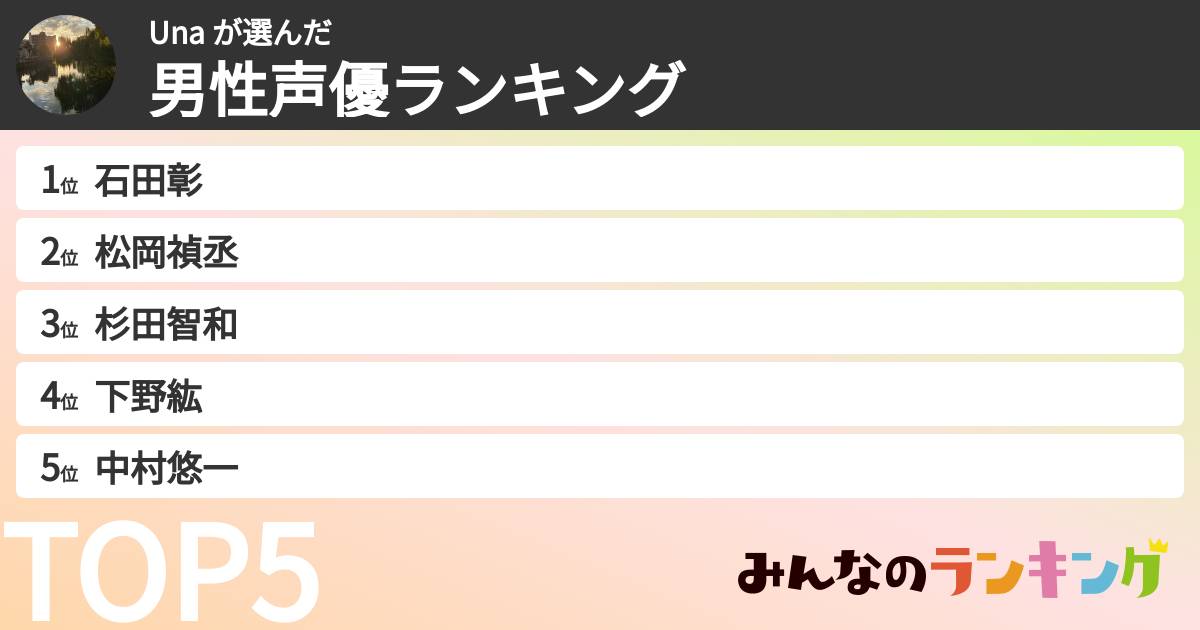Una さんの「男性声優ランキング」